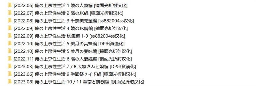 [合集] 【2D同人/合集】俺の上京姓生活 1-11全+总集篇 (后宫/母女/阿黑颜/NTR人齐)【590M】-小树基地