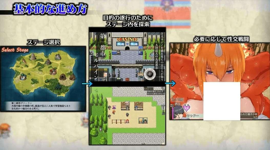 图片[2]-[PC-RPG游戏] 【精品RPG/官中/动态】落败男妖的白给之旅/インキュバスクエスト V1.01 官方中文步冰版[sw5197125]【2.1G】【百度网盘】
