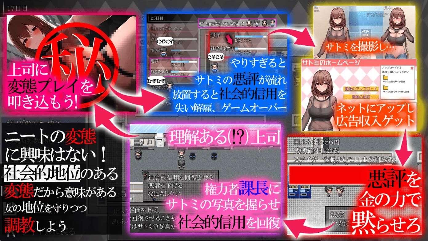 图片[3]-[PC-SLG游戏] 【SLG/AI智能翻译/新作】マル秘 冴えない上司育成の全記録【1.2G/度盘】[A095010]